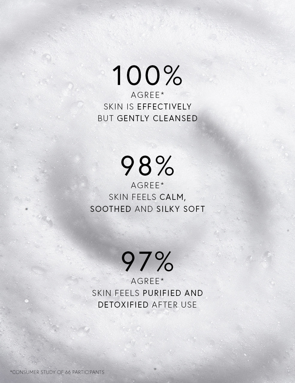 Dr. Barbara Sturm Cleanser 150ml