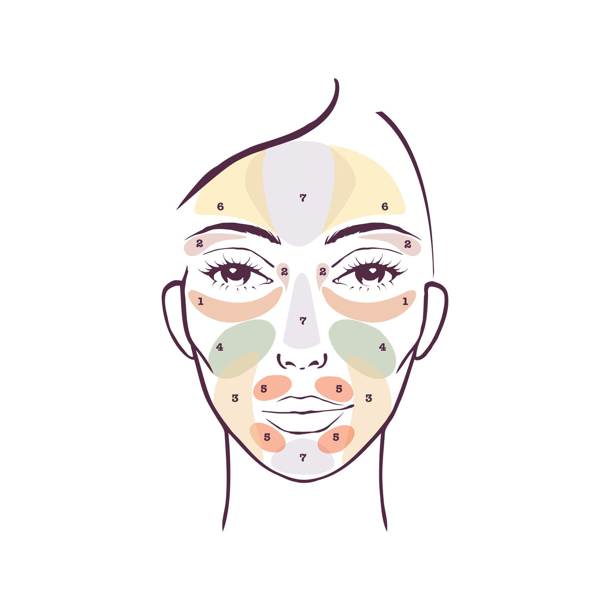 Stila Correct & Perfect All-in-One Color Correcting Palette