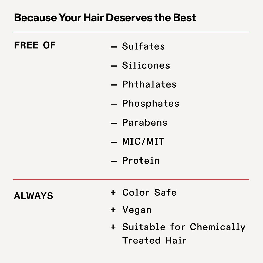 Olaplex No.4D Clean Volume Detox Dry Shampoo 6.3oz