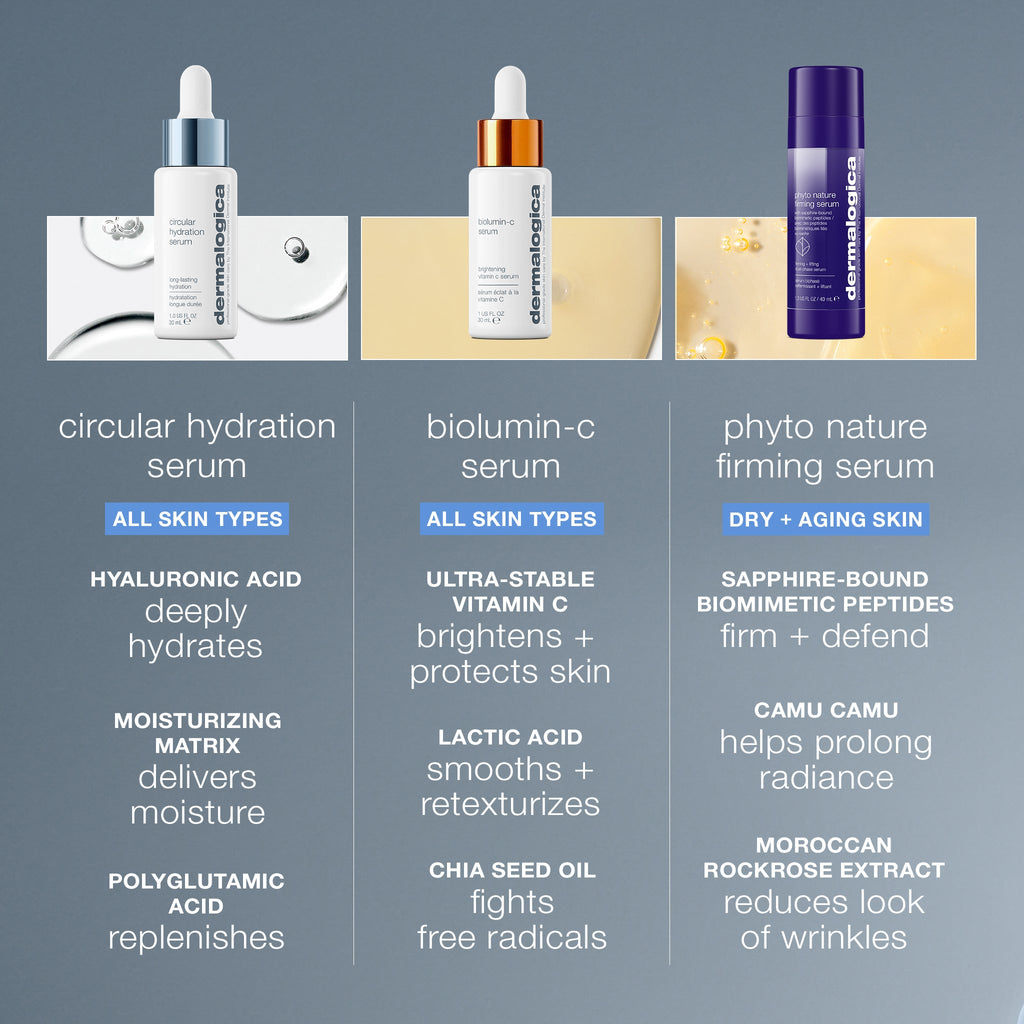 Dermalogica Circular Hydration Serum 1oz