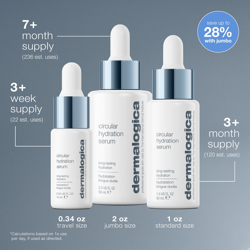 Dermalogica Circular Hydration Serum 1oz