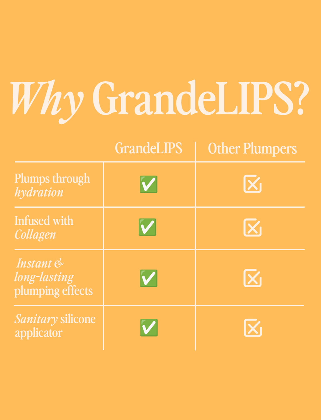 Grande Cosmetics GrandeLIPS Hydrating Lip Plumper Gloss