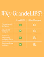 Grande Cosmetics GrandeLIPS Hydrating Lip Plumper Gloss