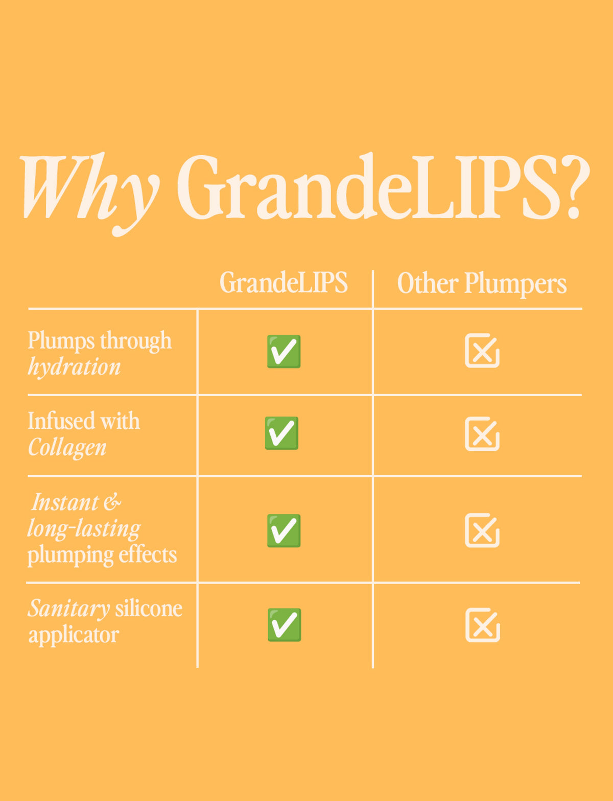 Grande Cosmetics GrandeLIPS Hydrating Lip Plumper Gloss