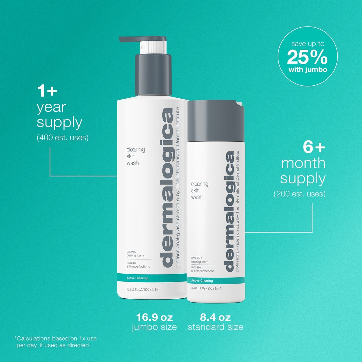 Dermalogica Active Clearing Skin Wash - 16.9 oz