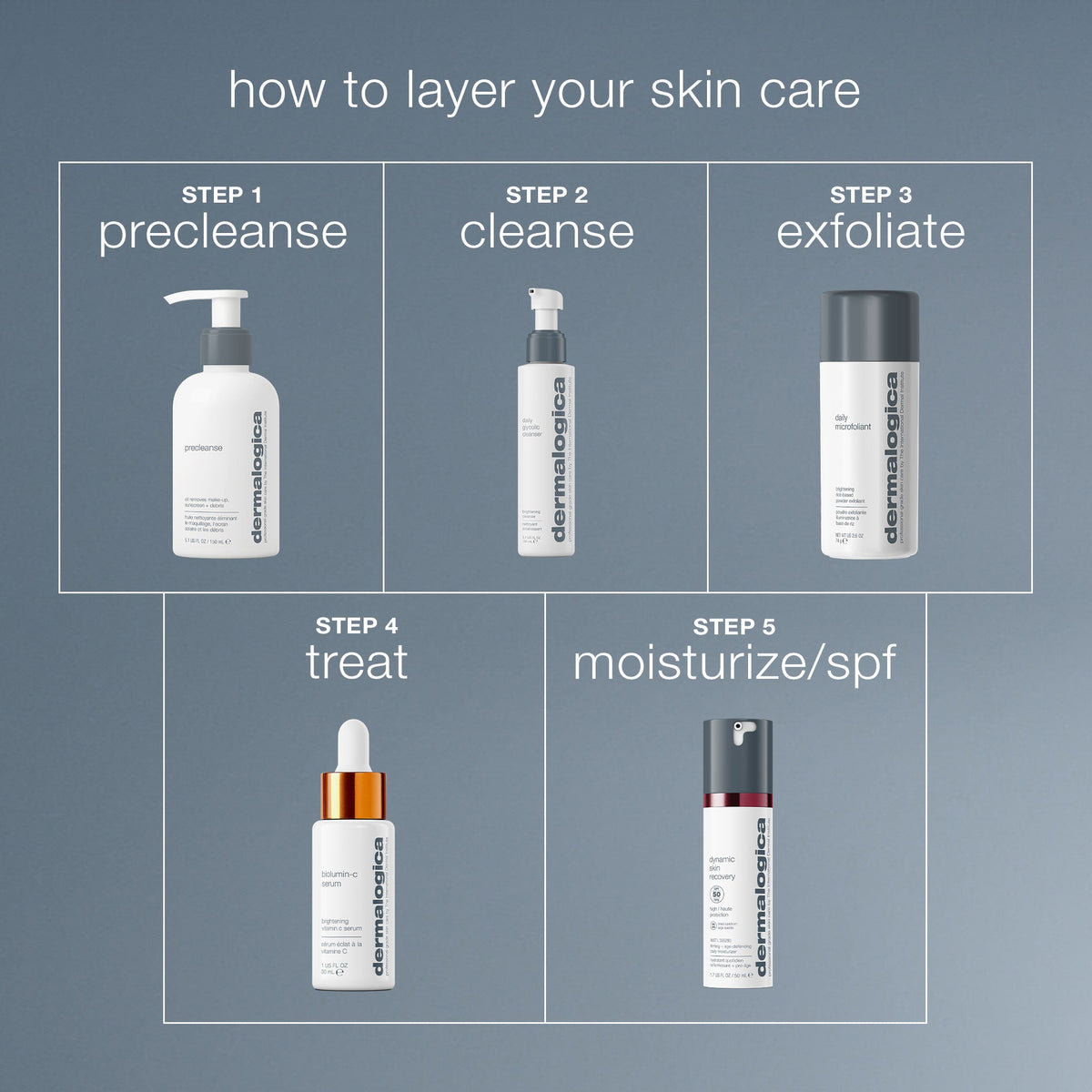 Dermalogica Daily Glycolic Cleanser 5.1oz