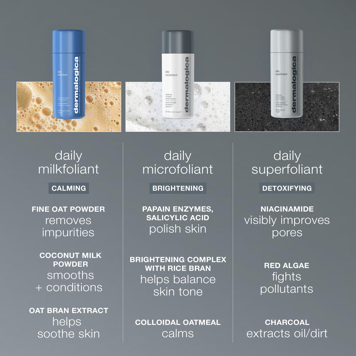 Dermalogica Daily Microfoliant 0.45oz