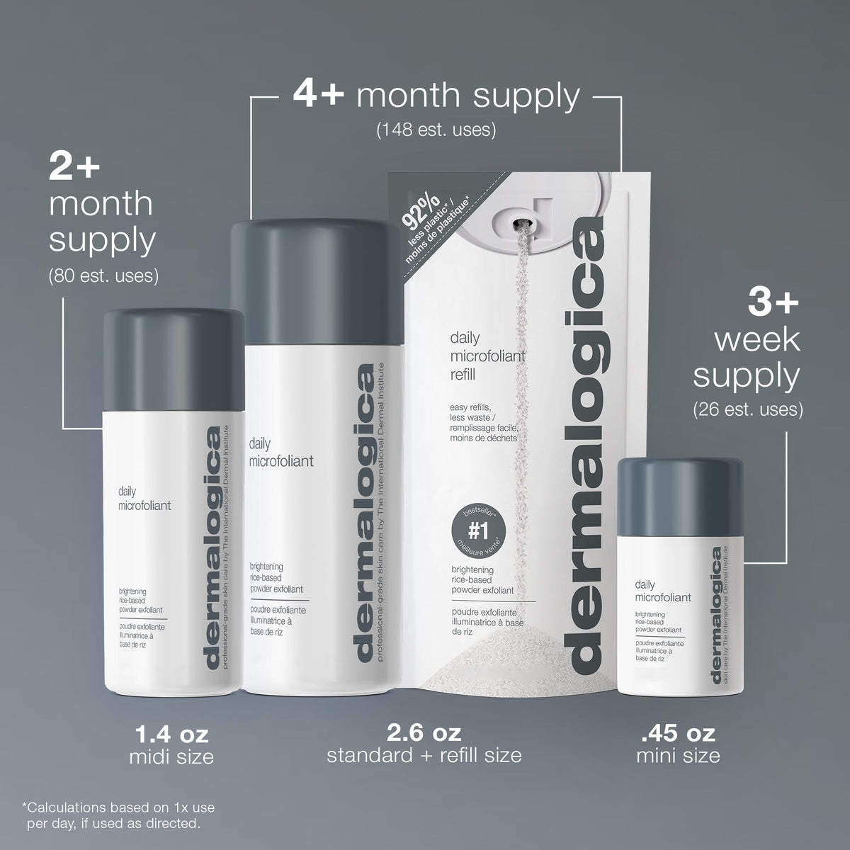 Dermalogica Daily Microfoliant 0.45oz