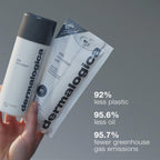 Dermalogica Daily Microfoliant 0.45oz