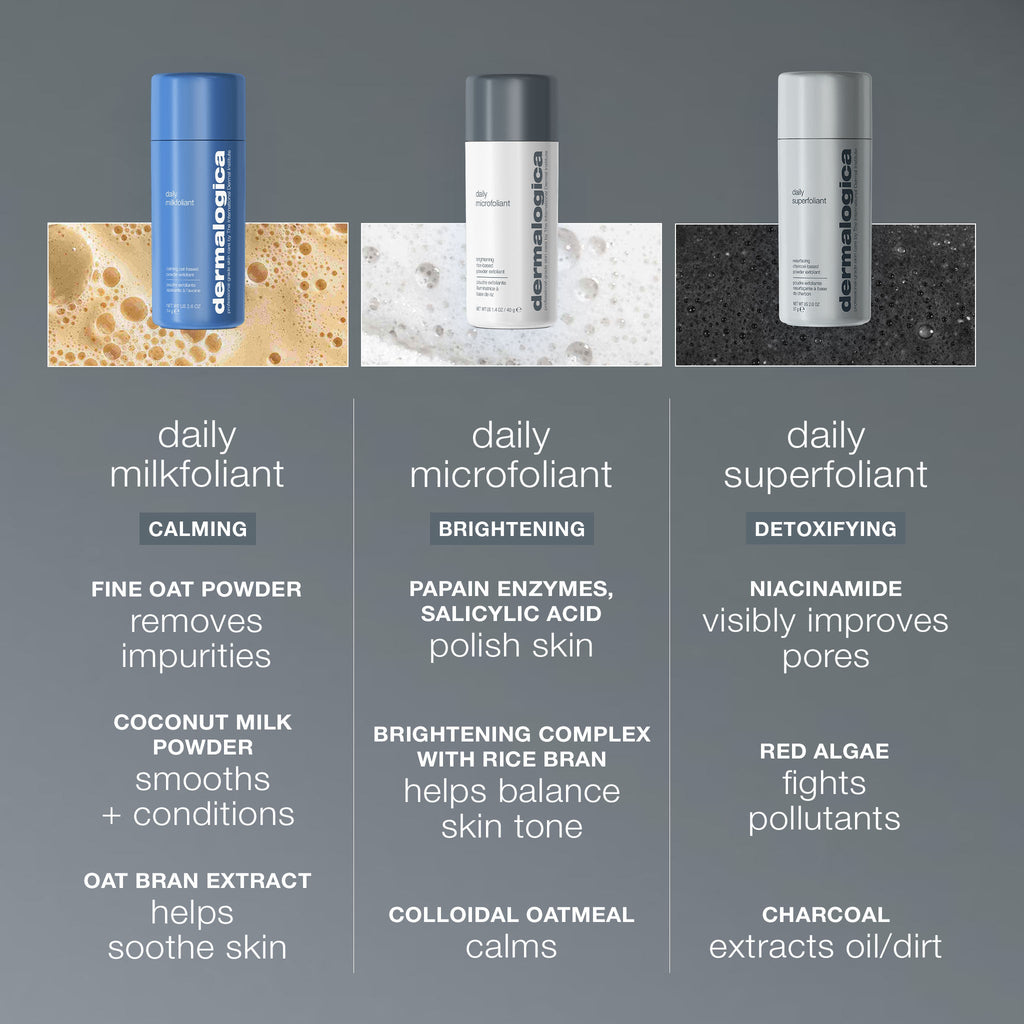 Dermalogica Daily Superfoliant 0.45oz
