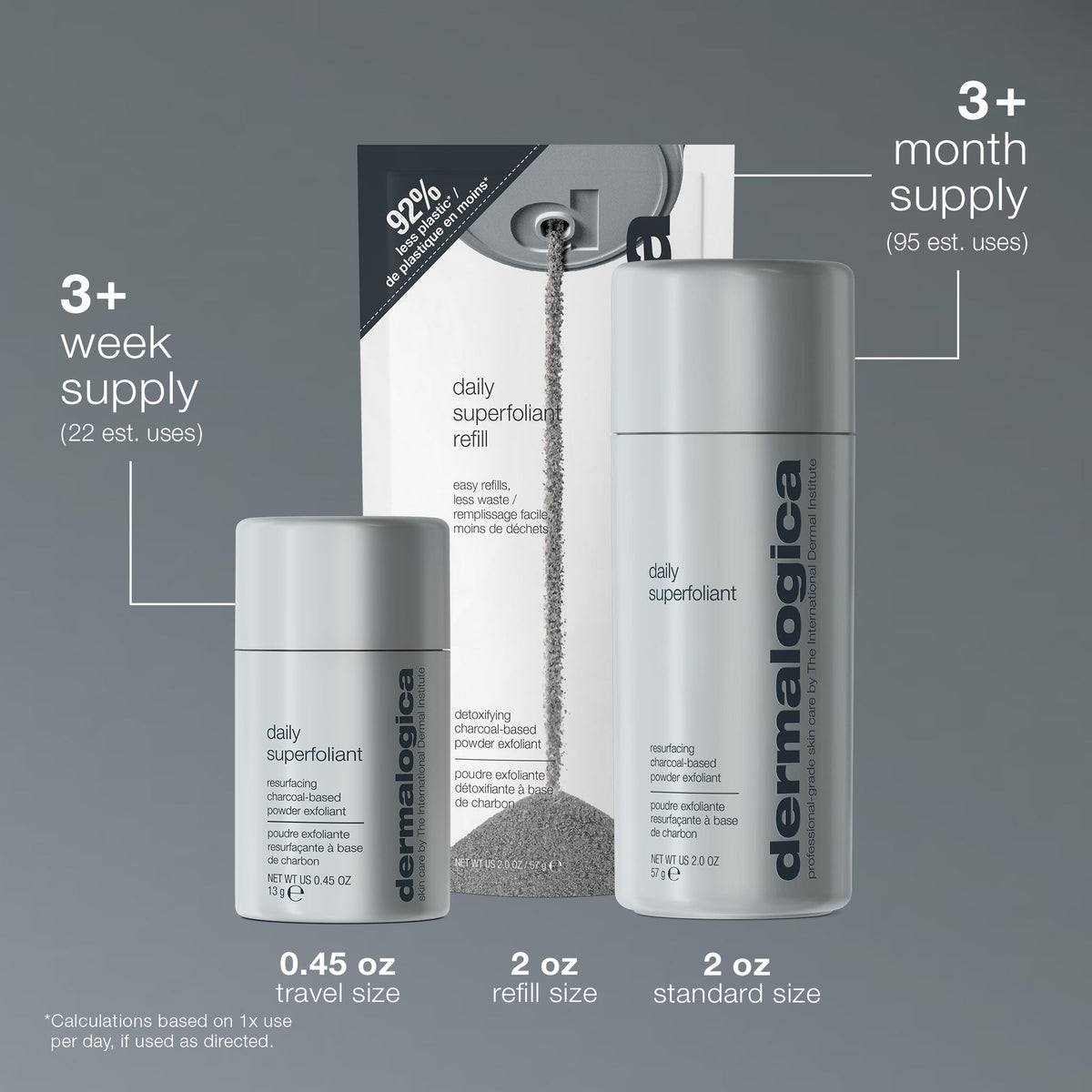 Dermalogica Daily Superfoliant 0.45oz