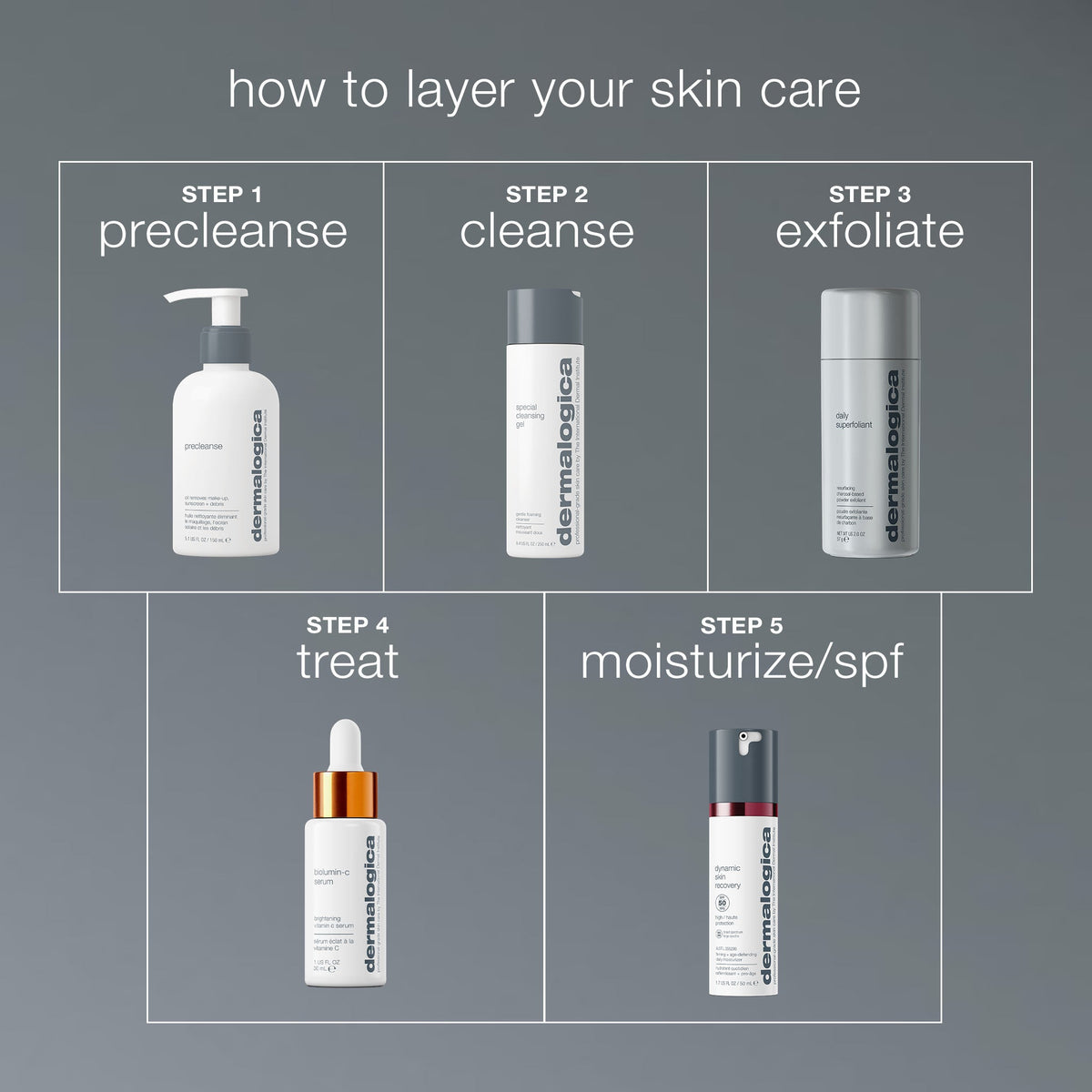 Dermalogica Daily Superfoliant 0.45oz