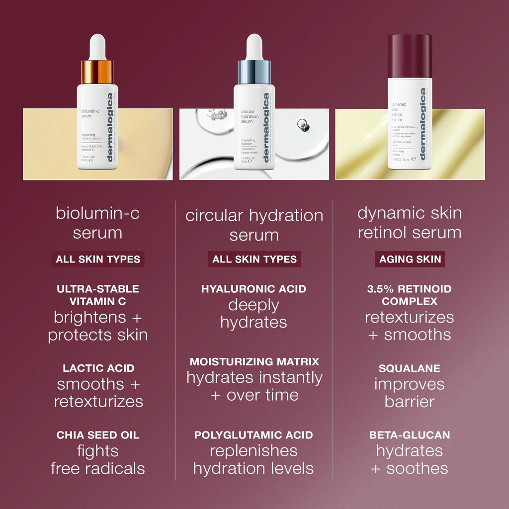 Dermalogica Dynamic Skin Retinol Serum 1oz