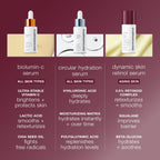 Dermalogica Dynamic Skin Retinol Serum 1oz