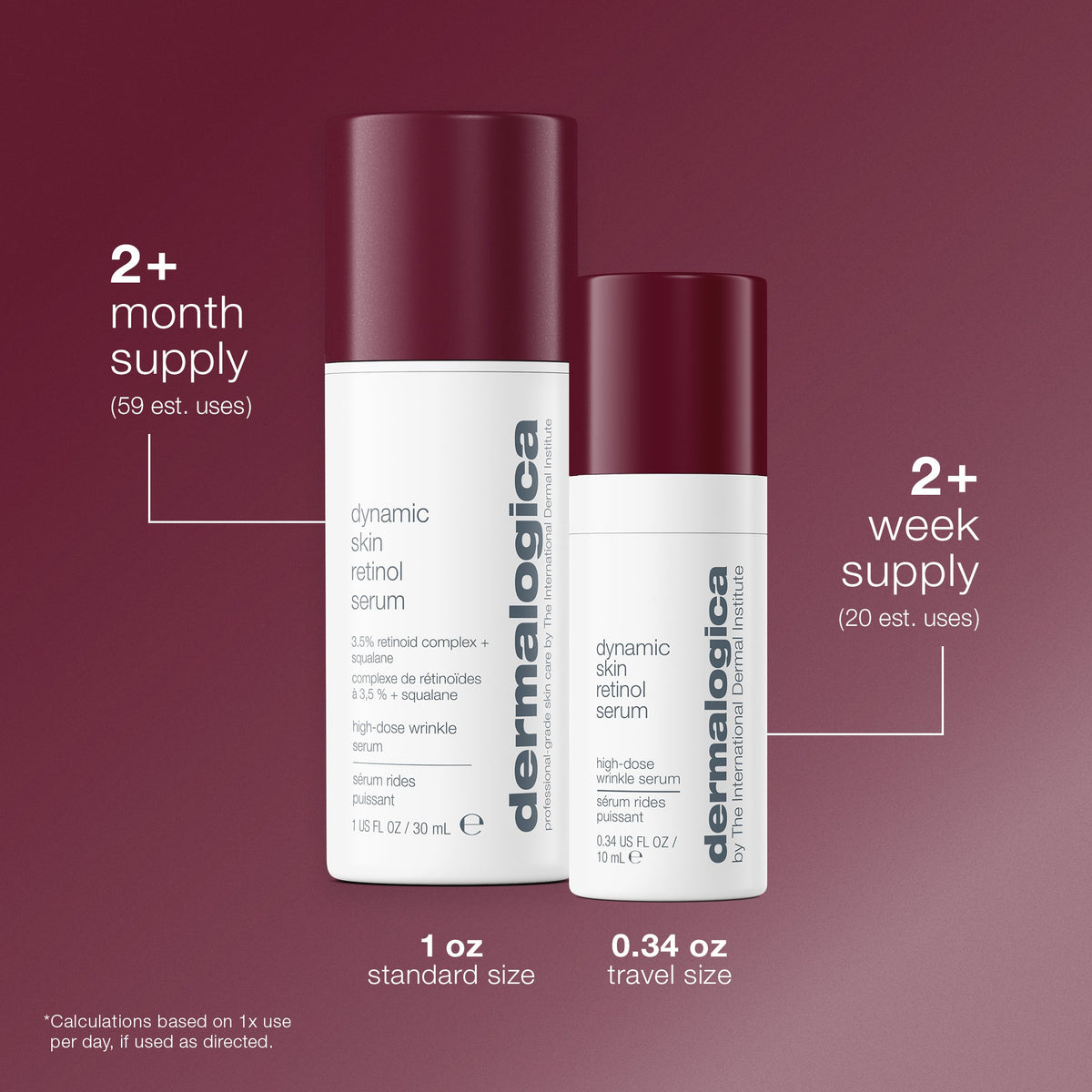 Dermalogica Dynamic Skin Retinol Serum 1oz