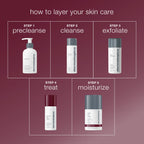 Dermalogica Dynamic Skin Retinol Serum 1oz