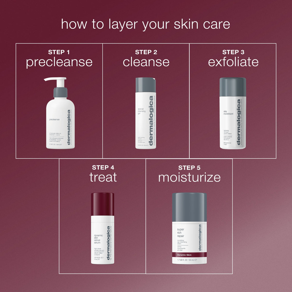 Dermalogica Dynamic Skin Retinol Serum 1oz