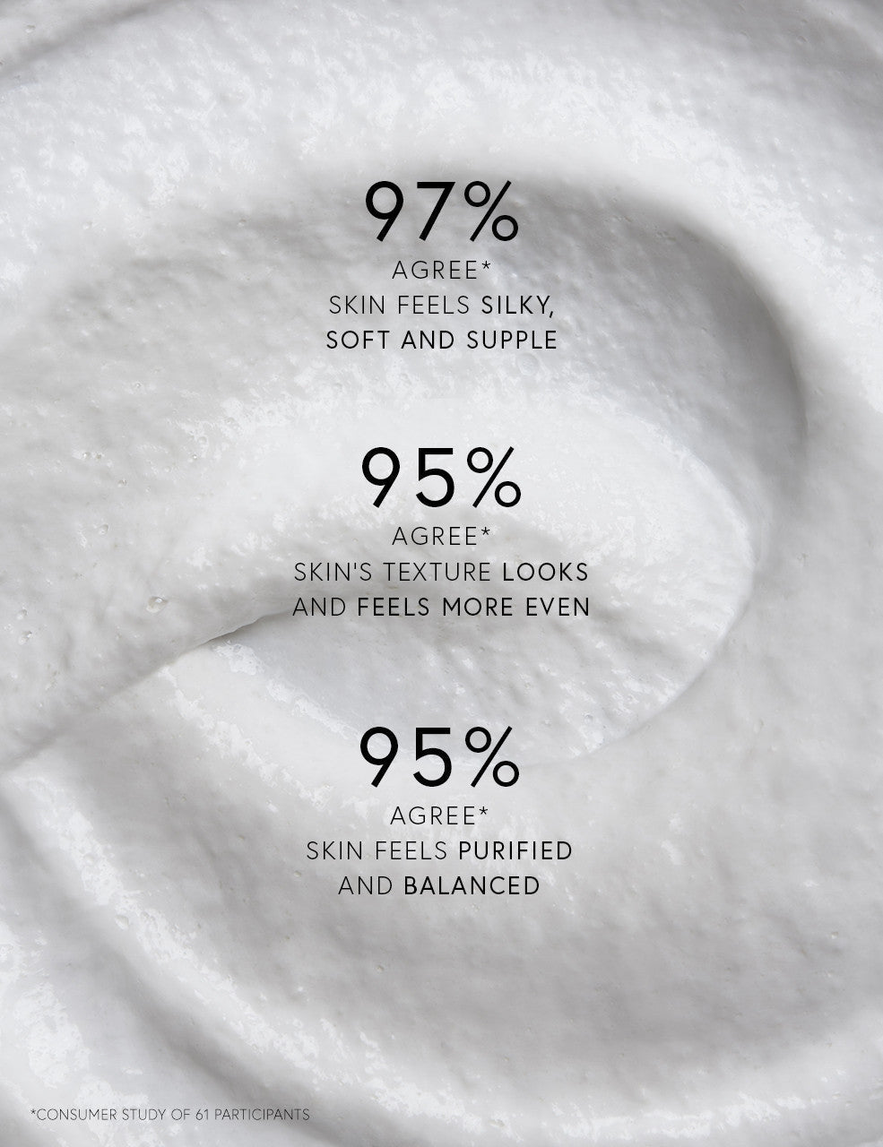 Dr. Barbara Sturm Enzyme Cleanser 75g