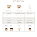 Jane Iredale Bronzer Refill