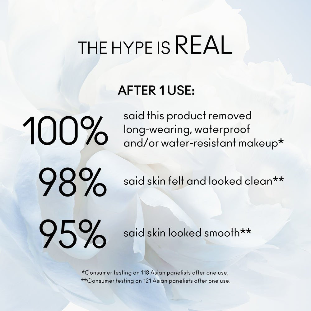 MAC Hyper Real Fresh Canvas Cleansing Oil 6.7oz