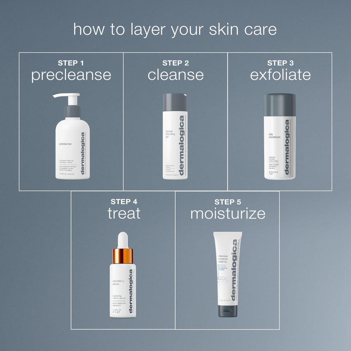 Dermalogica Intensive Moisture Balance 5.1oz