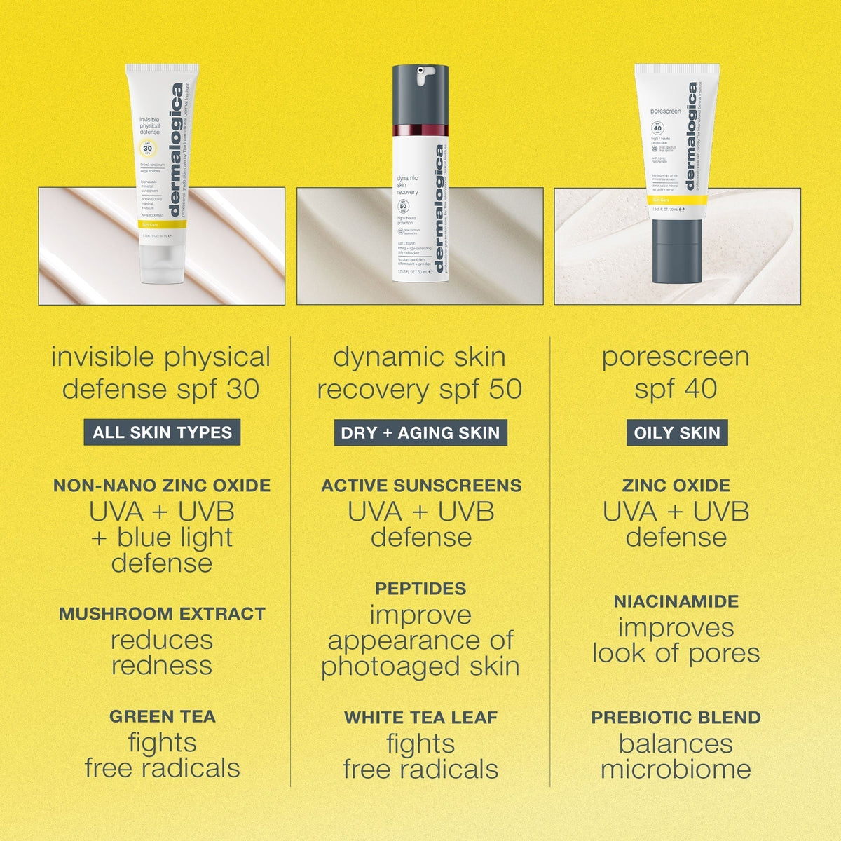 Dermalogica Invisible Physical Defense SPF30 1.7oz