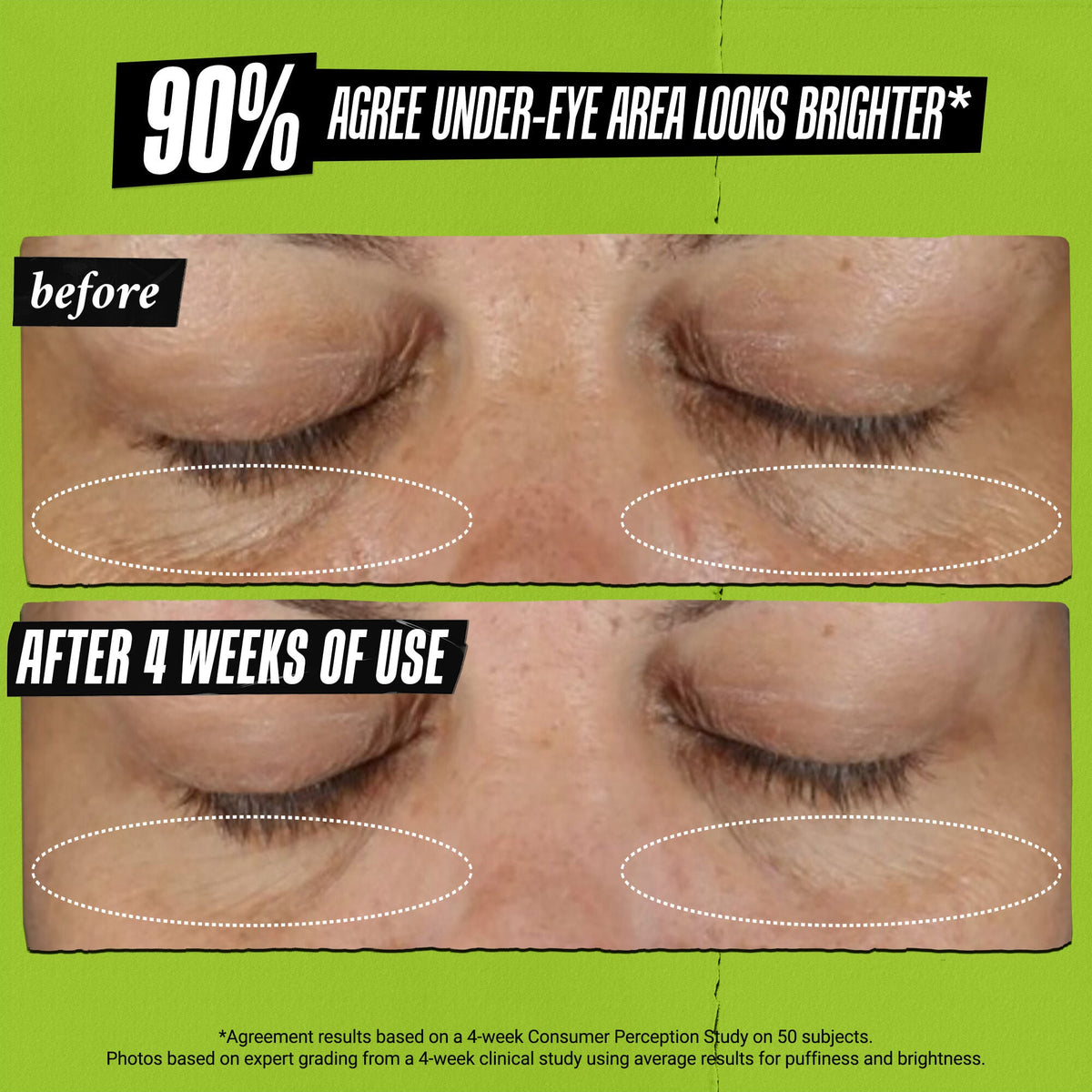 Kiehl's Creamy Eye Treatment with Avocado 0.95oz