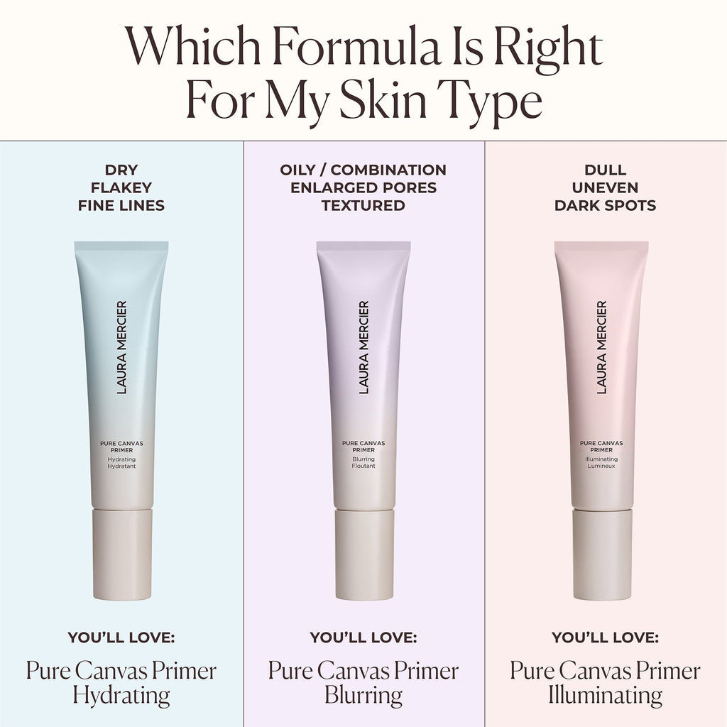 Laura Mercier Pure Canvas Primer Illuminating Mini 15ml