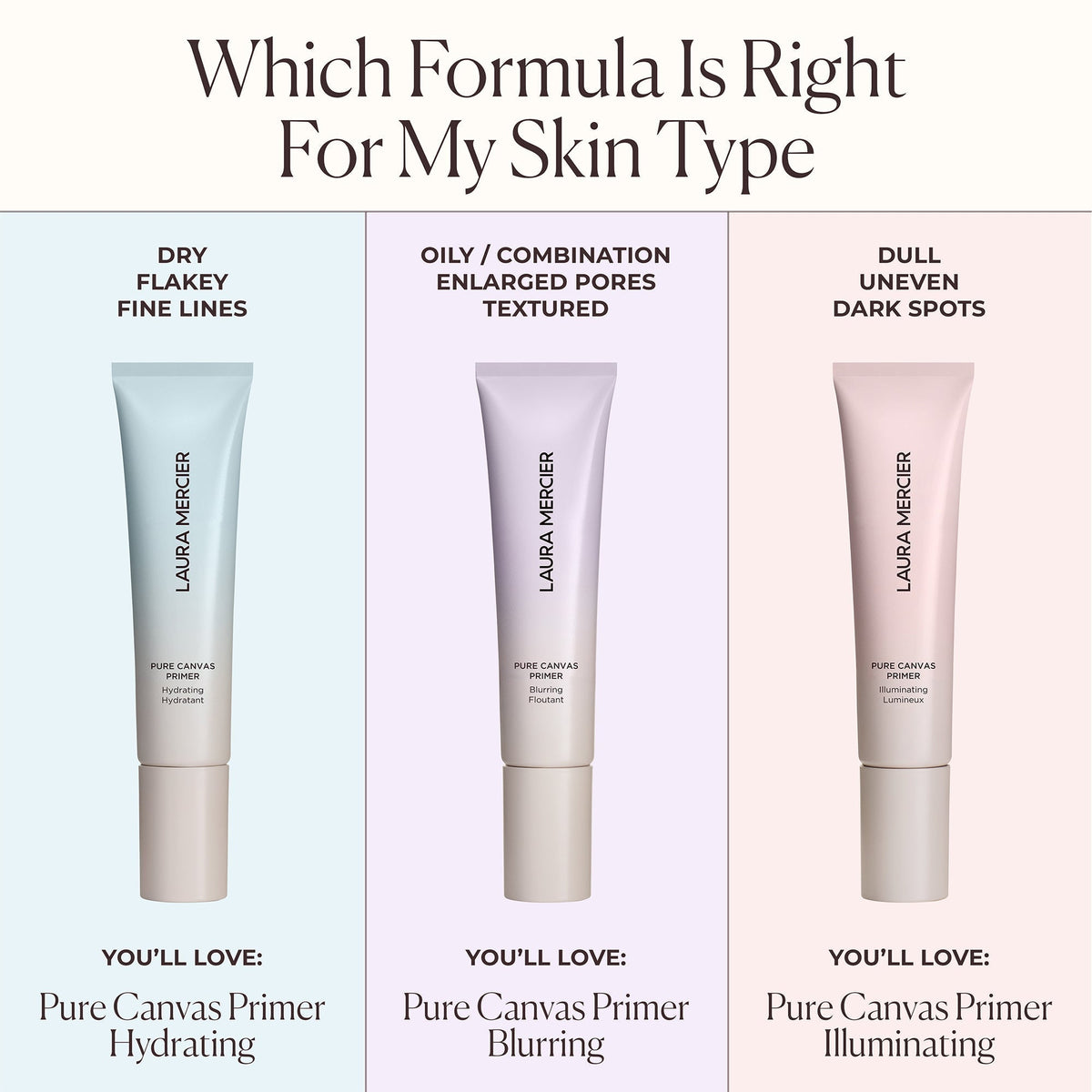Laura Mercier Pure Canvas Primer Illuminating Mini 15ml