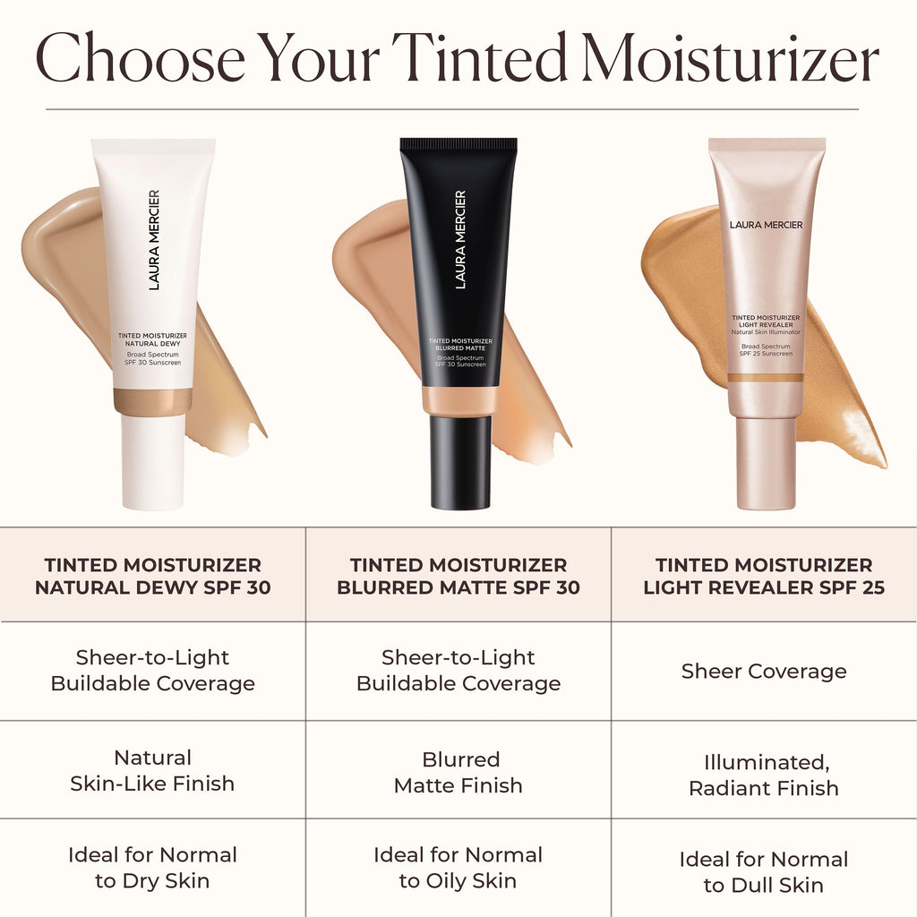 Laura Mercier Tinted Moisturizer Natural Dewy SPF30