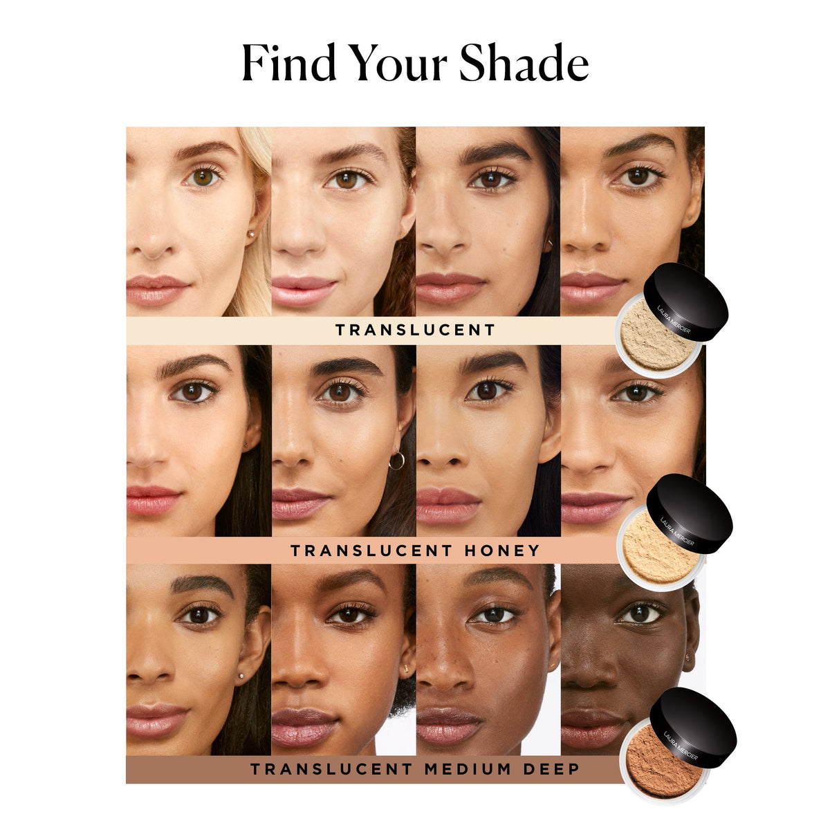 Laura Mercier Translucent Loose Setting Powder - Mini