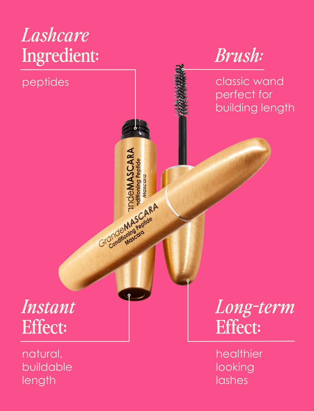 Grande Cosmetics GrandeMASCARA Black