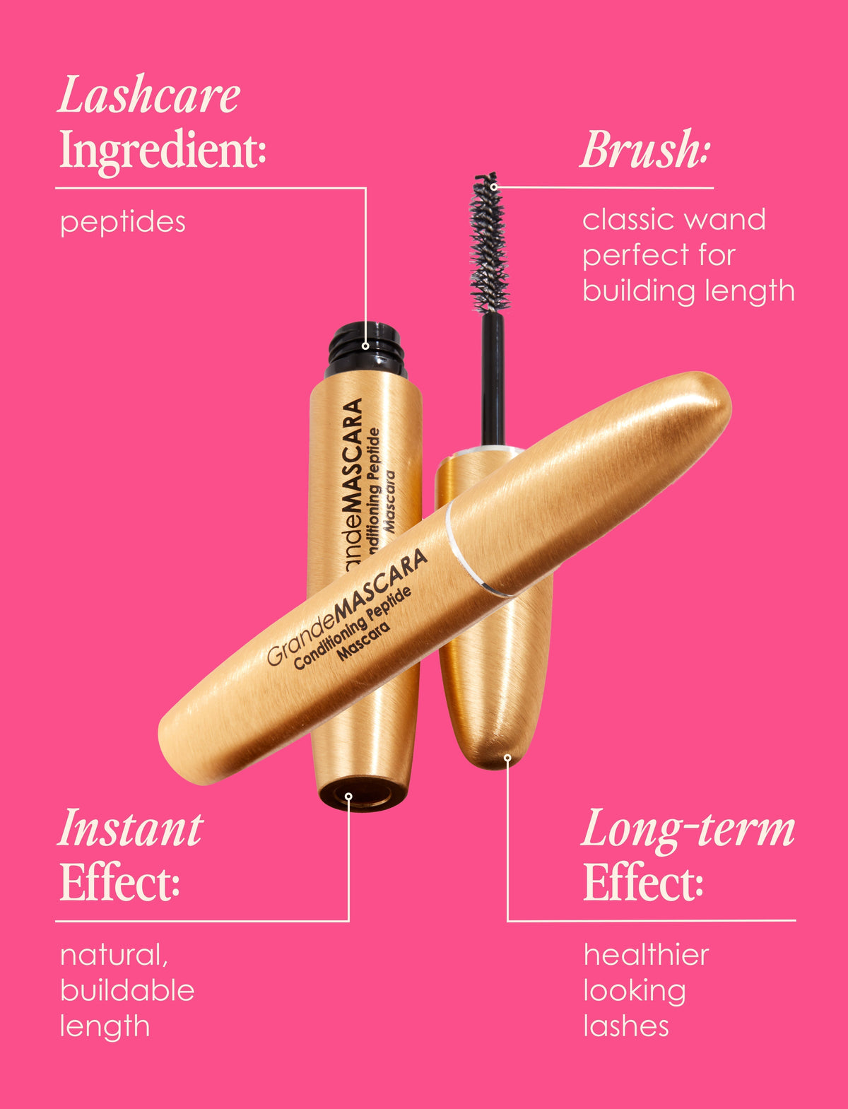Grande Cosmetics GrandeMASCARA Black
