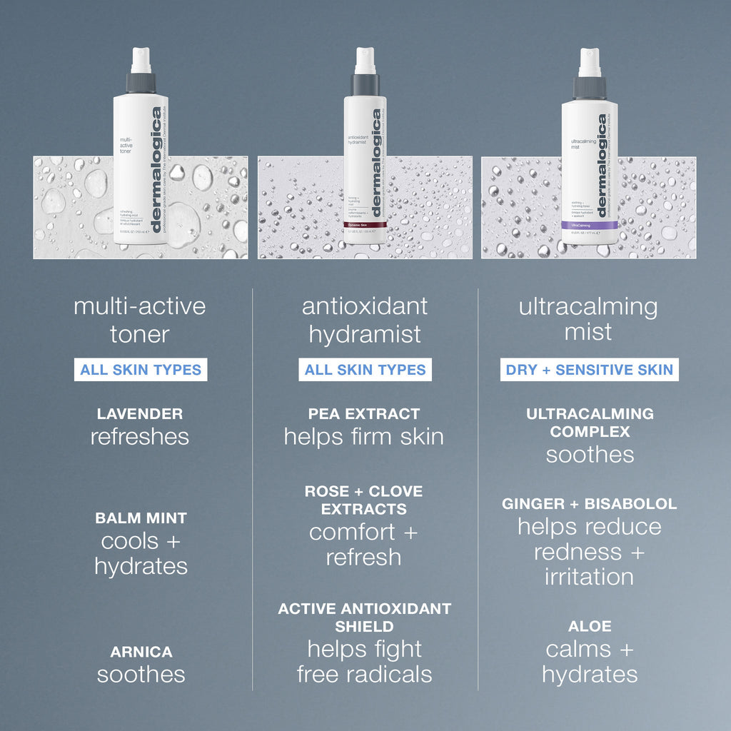 Dermalogica Multi-Active Toner 8.4oz