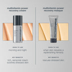 Dermalogica Multivitamin Power Recovery Cream 1.7oz