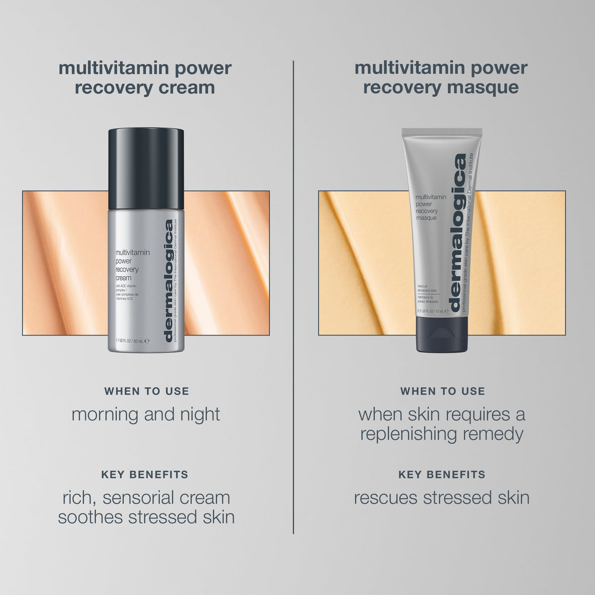 Dermalogica Multivitamin Power Recovery Cream 1.7oz