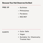 Olaplex No.4 Bond Maintenance Shampoo 33.8oz