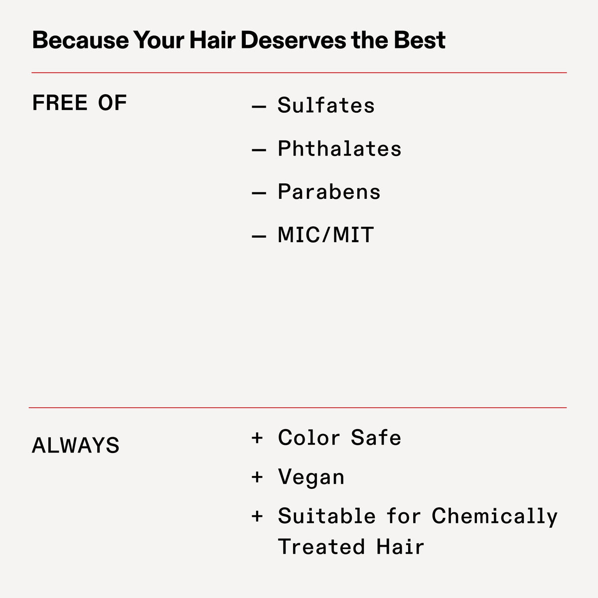 Olaplex No.4 Bond Maintenance Shampoo 33.8oz