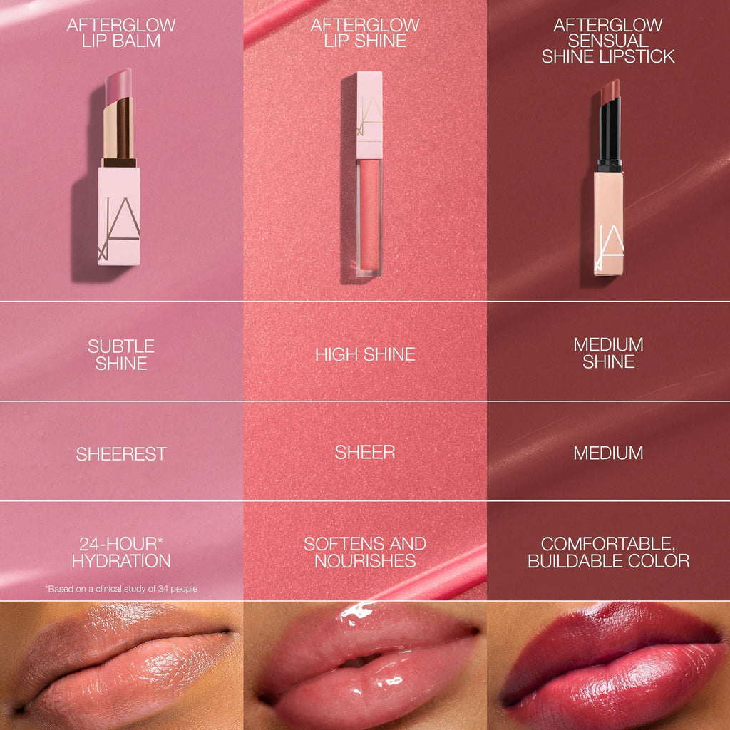 NARS Afterglow Lip Shine