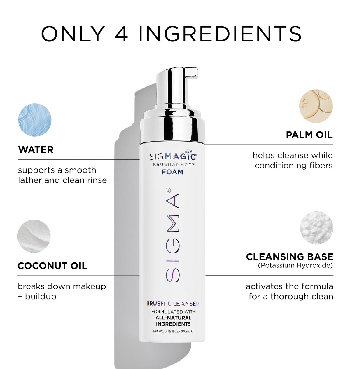 SigMagic Brushampoo Foam