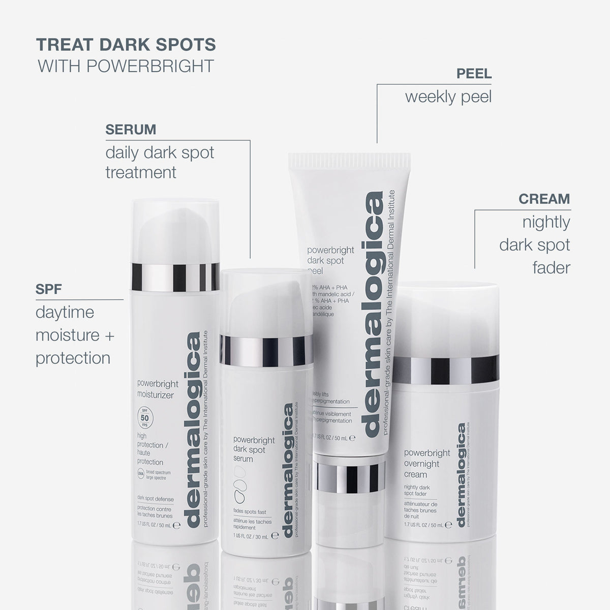 Dermalogica Powerbright Dark Spot Peel 1.7oz