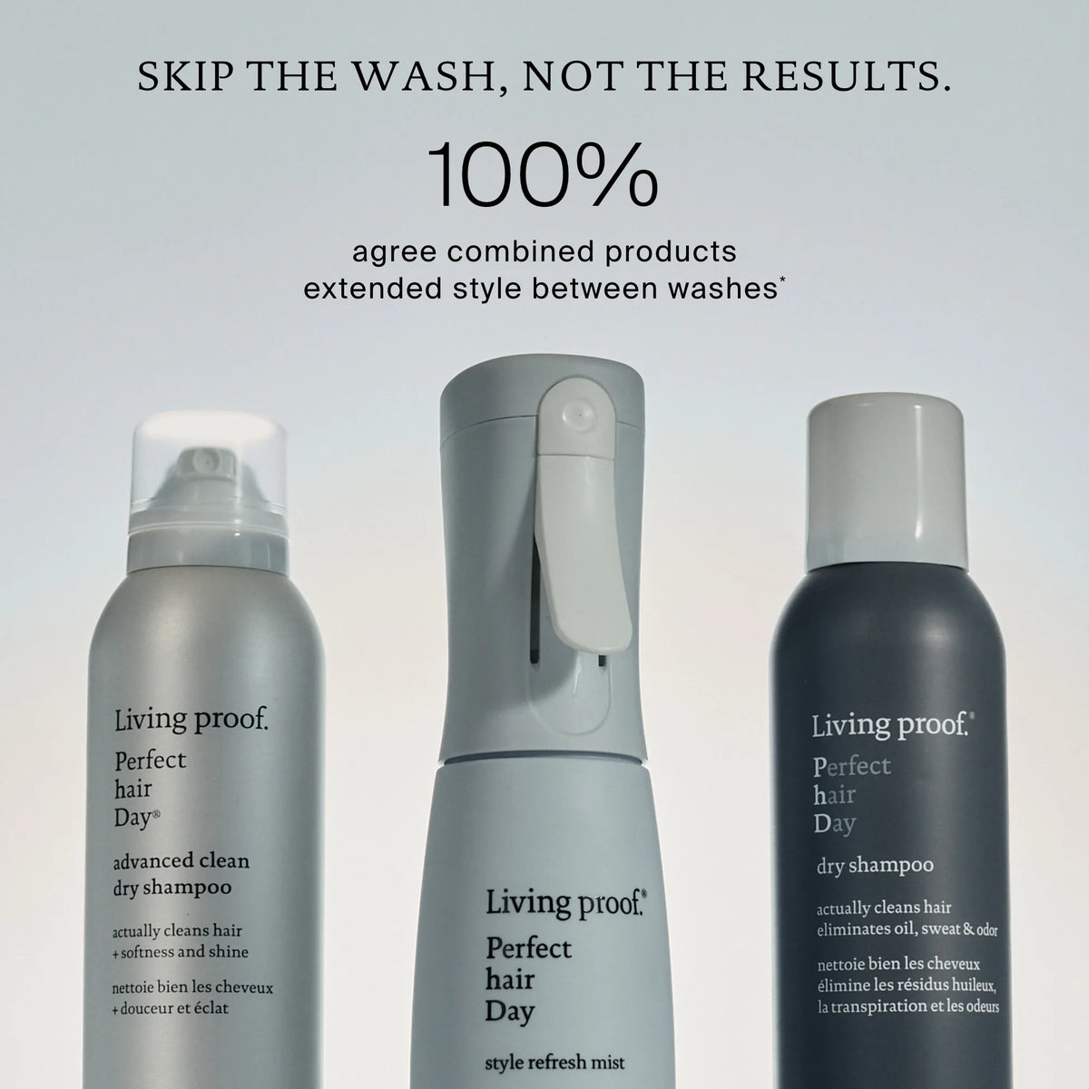 Living Proof Perfect hair Day™ Dry Shampoo 5.5oz