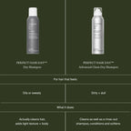 Living Proof Perfect hair Day™ Dry Shampoo 5.5oz