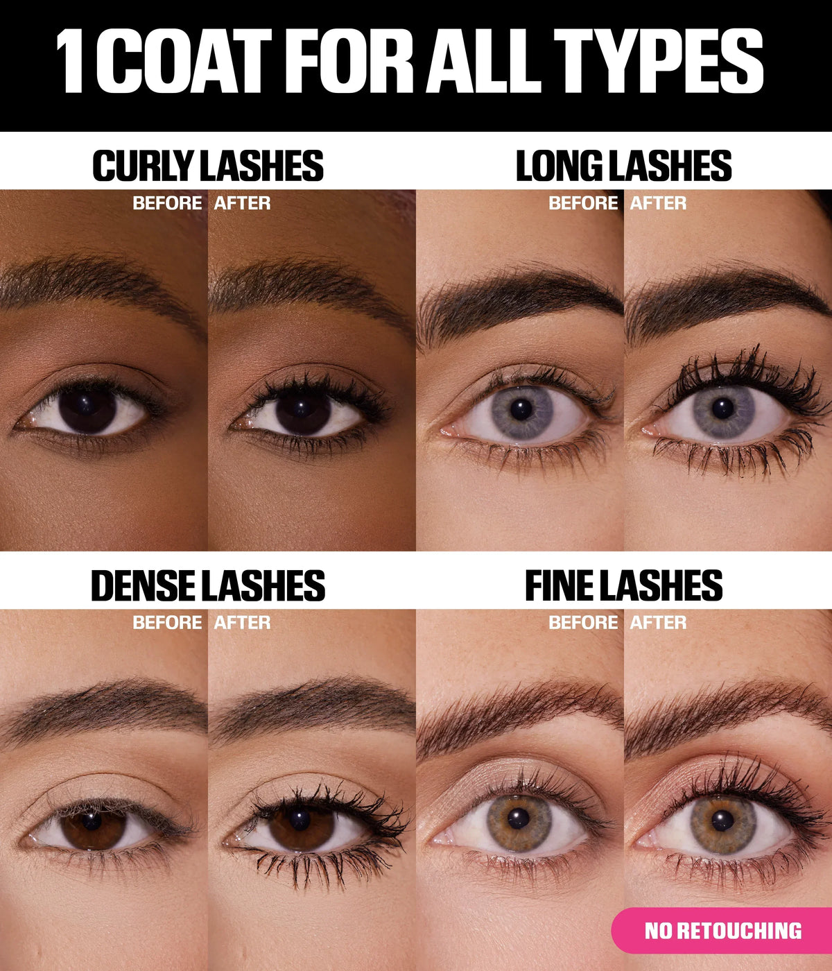 Huda Beauty 1 Coat WOW! Extra Volumizing and Lifting Mascara Mini