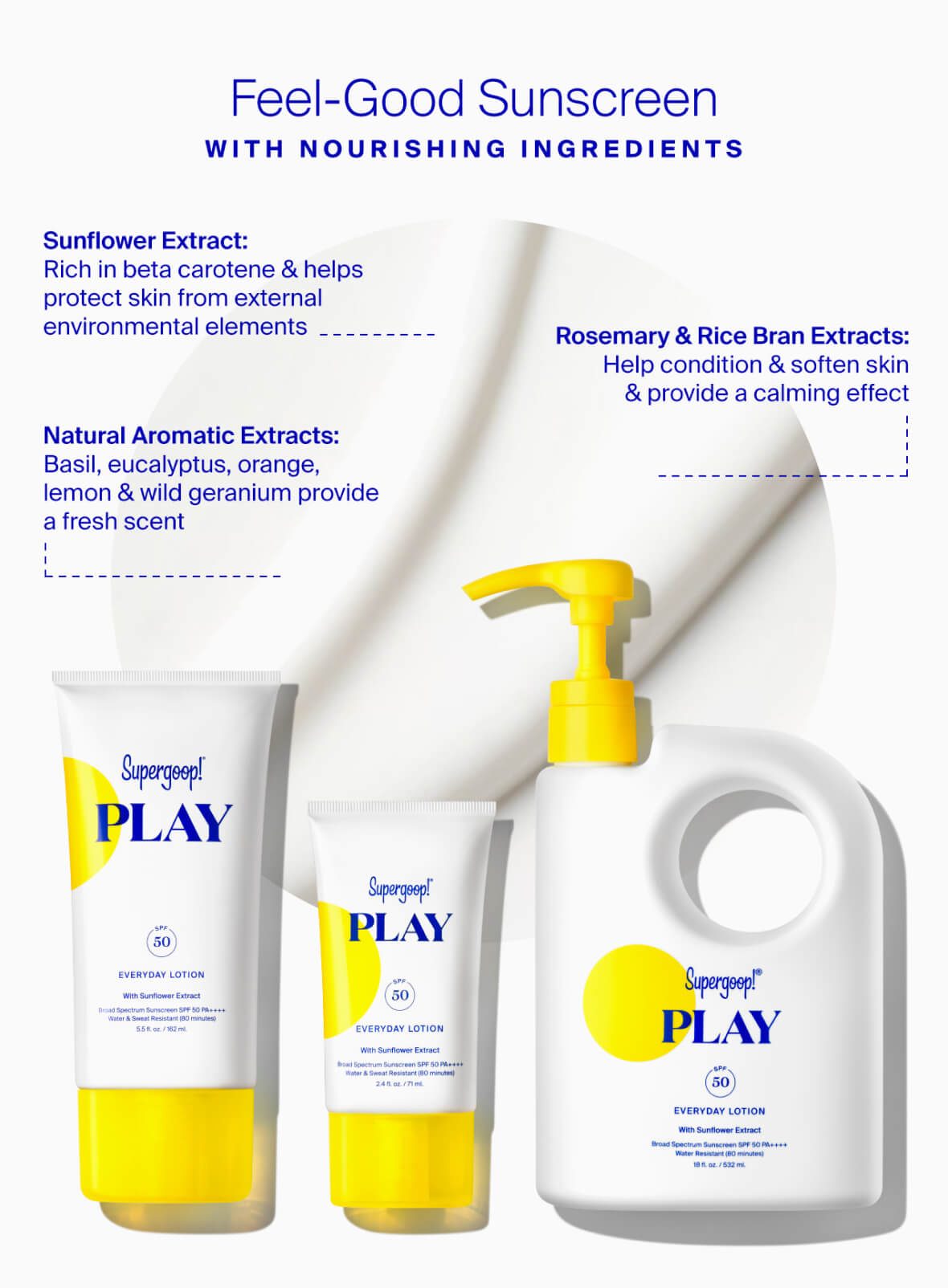 Supergoop! PLAY Everyday Lotion SPF50 with Sunflower Extract - 5.5 oz