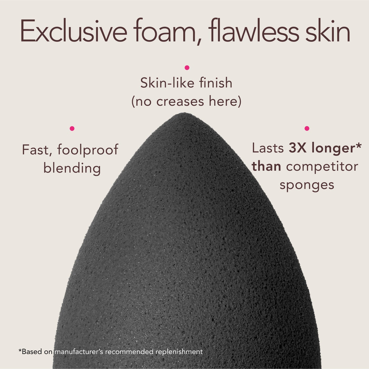 beautyblender Single Sponge Pro Black