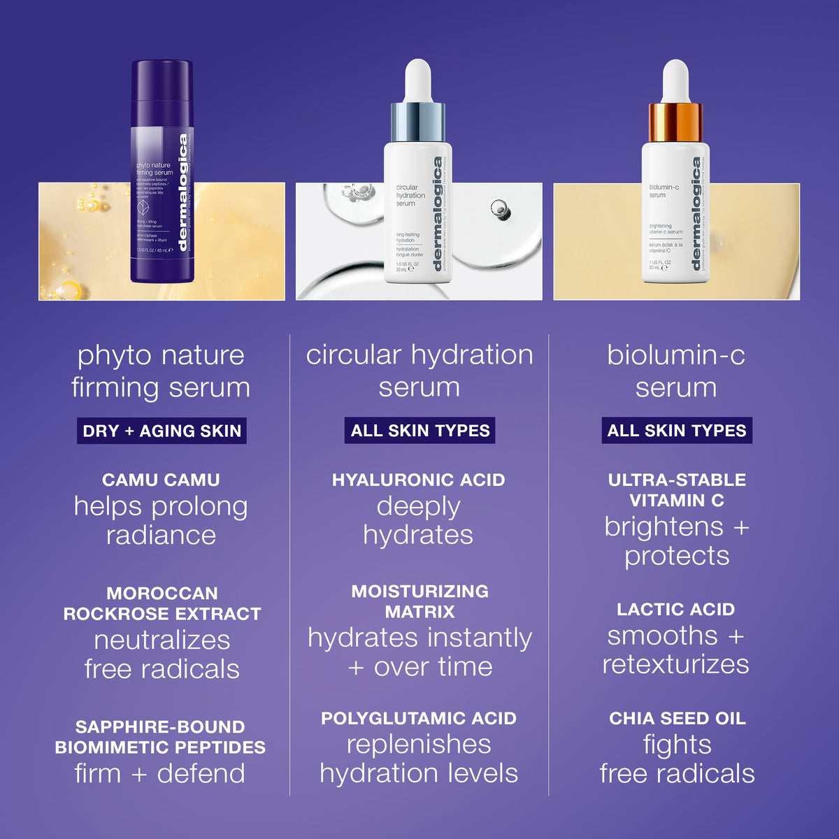 Dermalogica Phyto-Nature Firming Serum 1.3oz