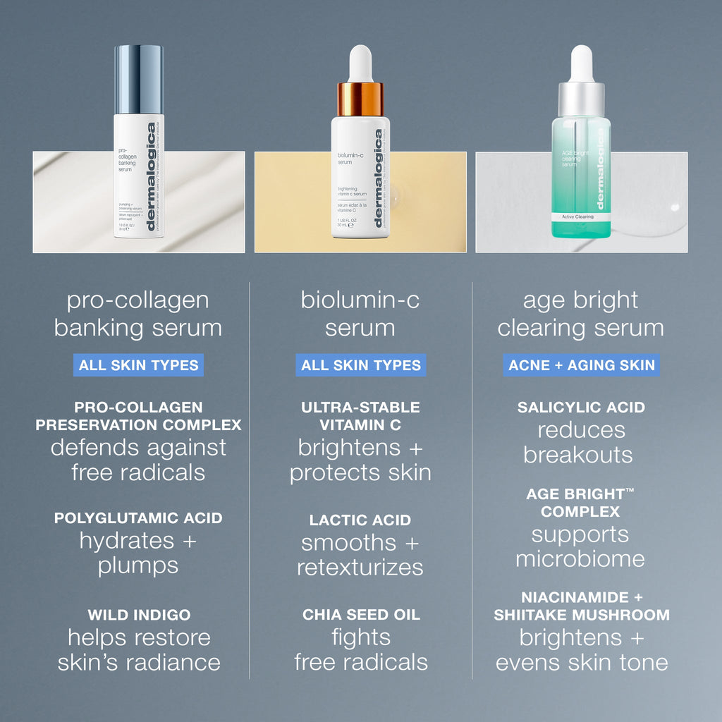 Dermalogica Pro-Collagen Banking Serum 1oz