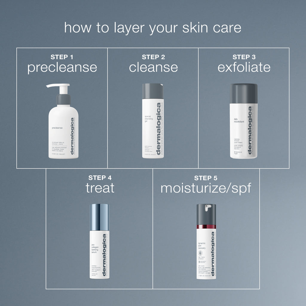 Dermalogica Pro-Collagen Banking Serum 1oz