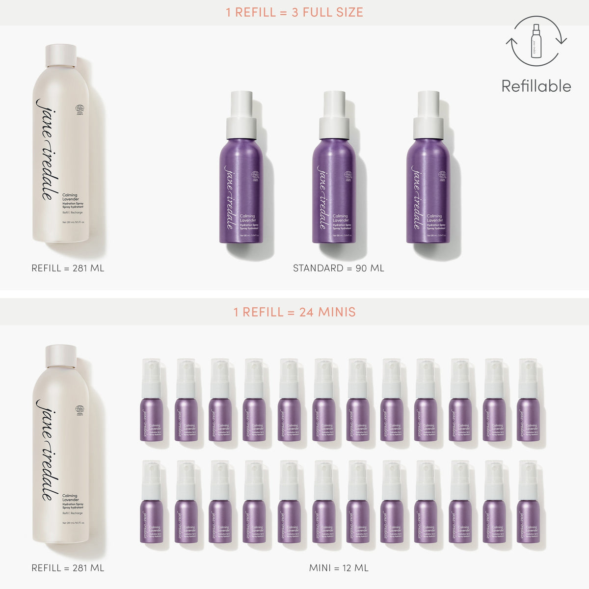 Jane Iredale Calming Lavender Hydration Spray 3.04oz